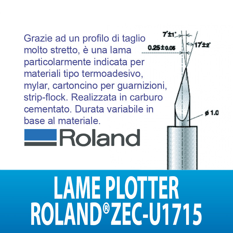 LAMA PER SABBIATURA- FLOCCATO-TERMOADESIVO ROLAND